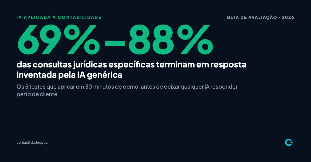 Como avaliar uma IA para contabilidade antes de usar com clientes